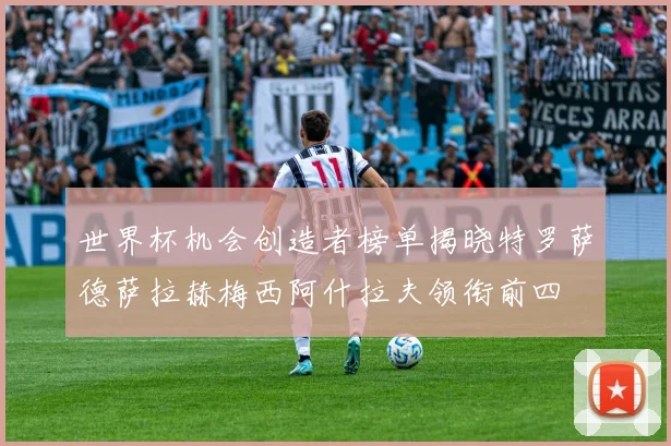 世界杯机会创造者榜单揭晓特罗萨德萨拉赫梅西阿什拉夫领衔前四